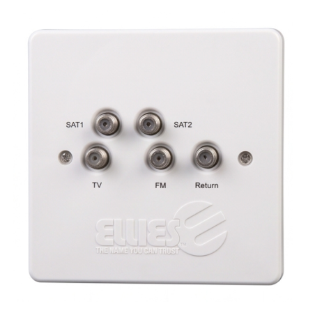 Ellies Multi-Choice & Satellite TV Wall Outlet Faceplate - White