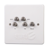 Ellies Multi-Choice & Satellite TV Wall Outlet Faceplate - White