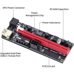 Baobab Riser Card for Mining PCI-E Express 1x to 16x